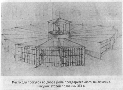 Место для прогулок во дворе Дома предварительного заключения. Рисунок второй половины XIX в.