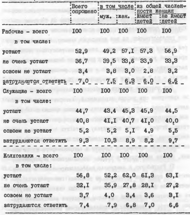 Таблица №1. Распределение рабочих, служащих и колхозников по полу, наличию детей у женщин и степени усталости на работе (%)