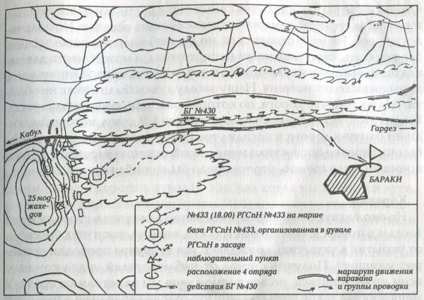 Схема 5. Караван у стенки