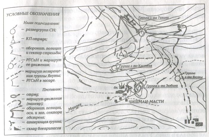 Схема 12. Действия 5-го отряда СпН в10 км. севернее Суруби