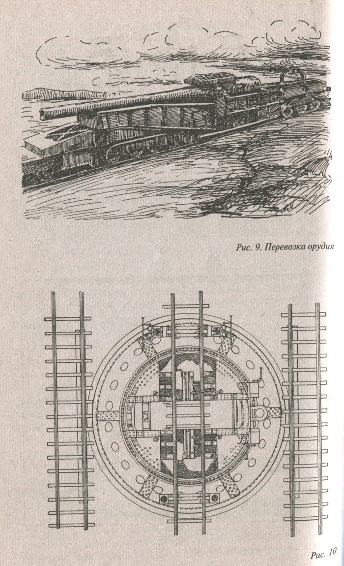 Первая Мировая. Перевозка орудия