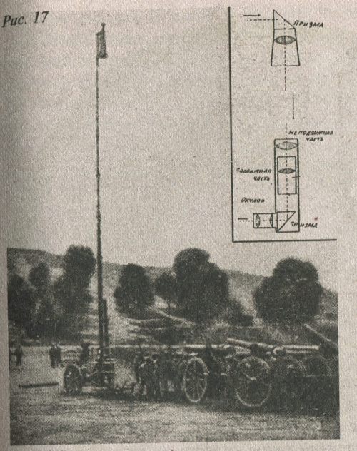 Первая Мировая. Германский окопный перископ