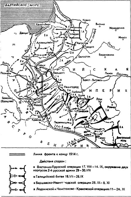 Схема IV, Кампания 1914 г. на Восточно-Европейском театре