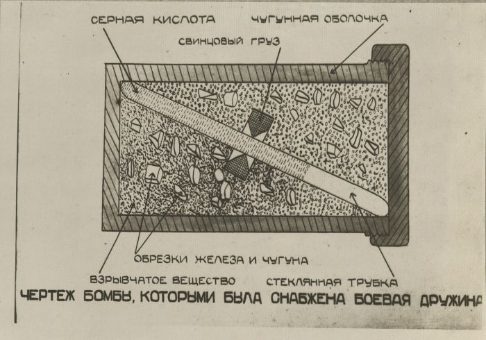 Чертёж бомбы боевой дружины