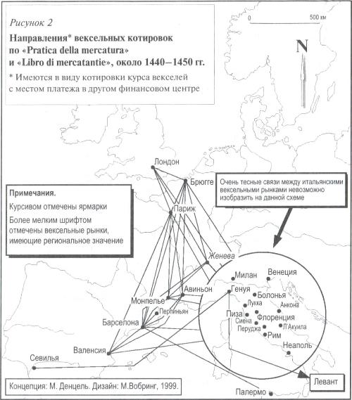 Источник: Denzel М.A. La practica deila Cambiatura // Europäischer Zahlungsverkehr vom 14. bis zum 17. Jahrhundert (Beiträge zur Wirtschafts- und Sozialgeschichte 58). Stuttgart, 1994. S. 529.