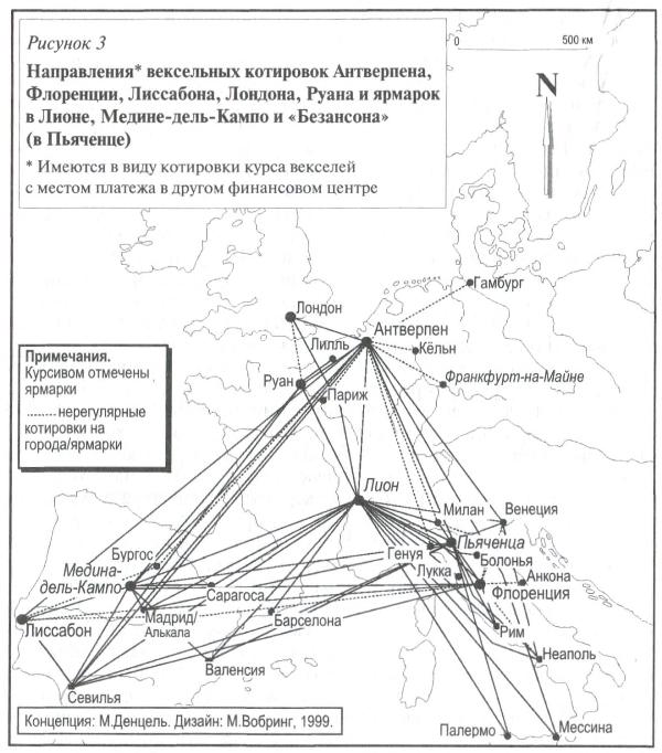 Источники: Denzel М.А. (Hrsg.) Währungen der Welt IX: Europäische Wechselkurse vor 1620. Stuttgart, 1995. S. 32; Denzel M.A. La practica della Cambiatura. S. 529.